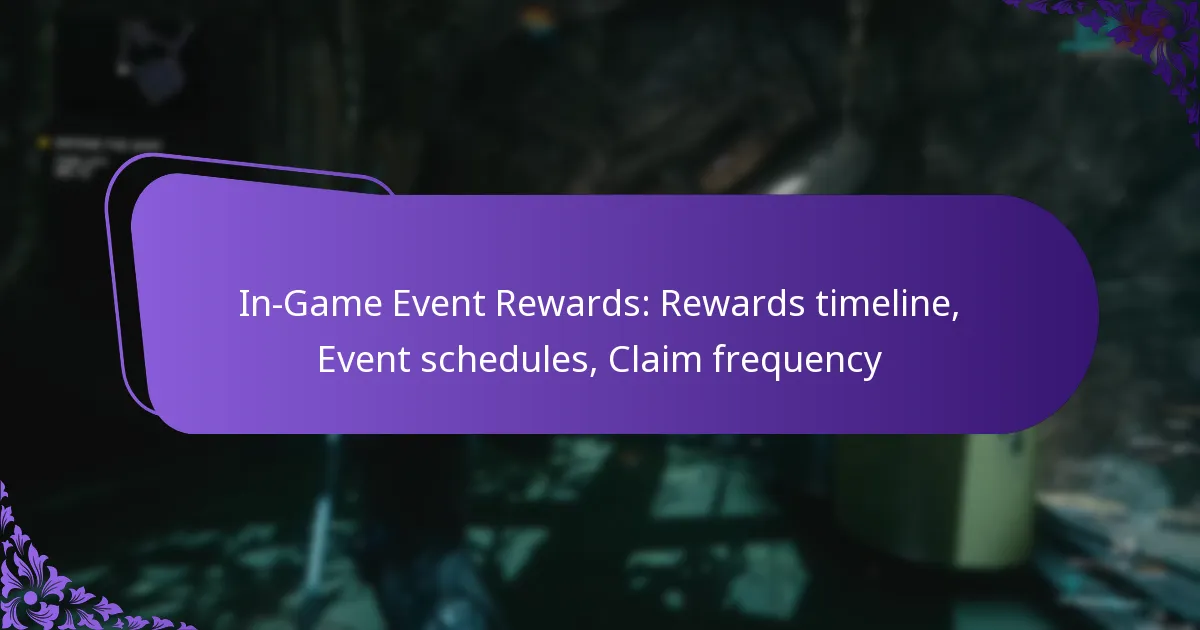 In-Game Event Rewards: Rewards timeline, Event schedules, Claim frequency